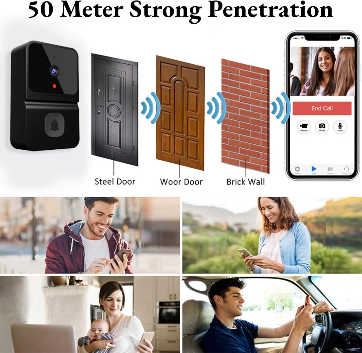 1080P Wireless Video Doorbell with Chime | Smart Wi-Fi Security Camera, Two-Way Audio, and IP65 Waterproof Rating